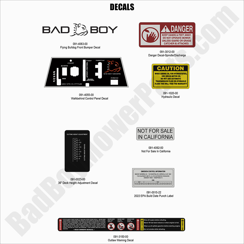 2022 Walk Behind - Decals - 1